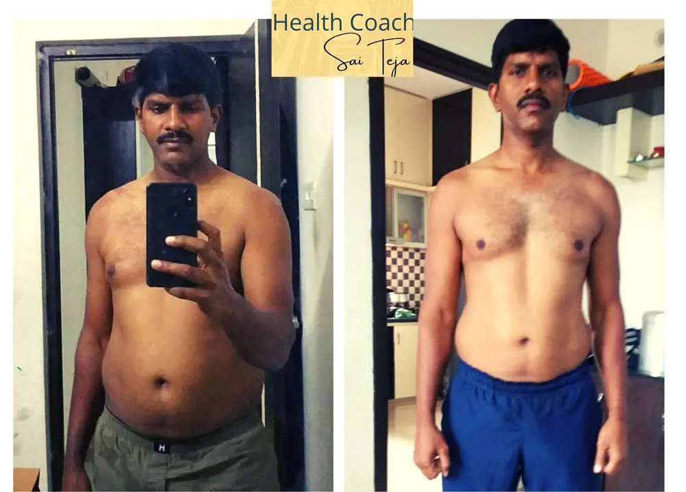 Client transformation, month 1 to month 6