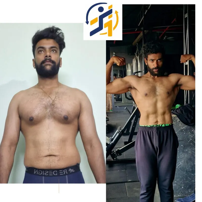 Client transformation